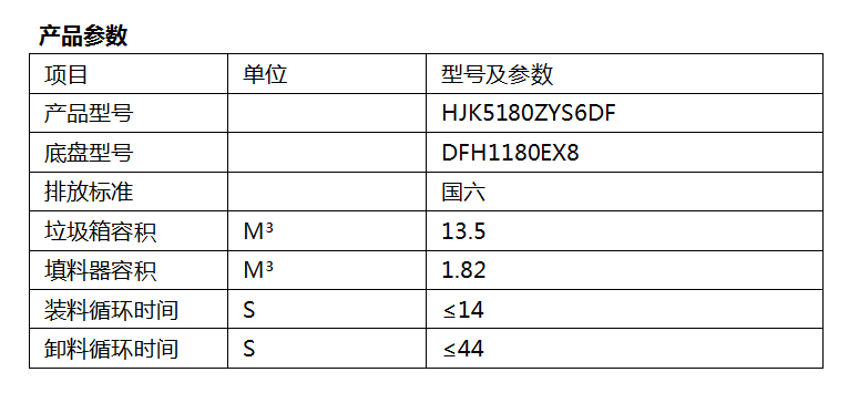 3、HJK5180ZYS6DF型压缩式垃圾车.png