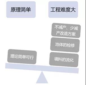 表格2.jpg